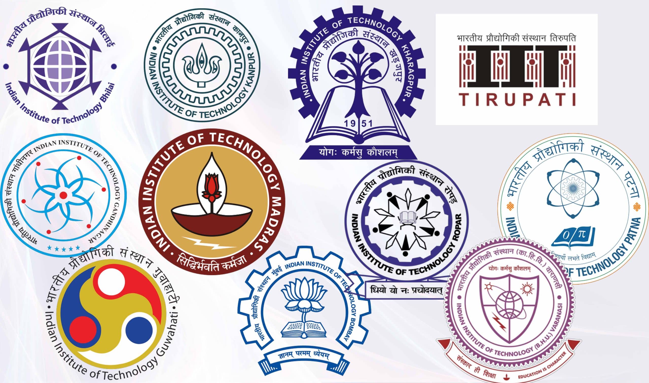 Placements in 23 IITs